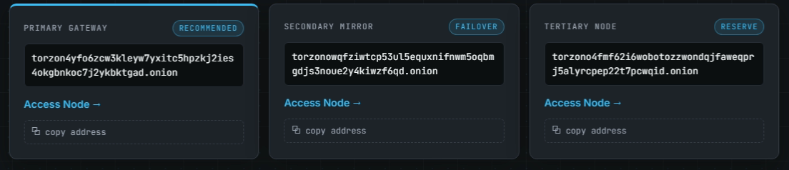 Torzon Market PGP-signed mirror list example — verify onion addresses by signature only
